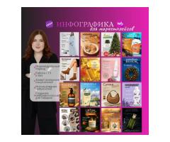 Инфографика для маркетплейсов